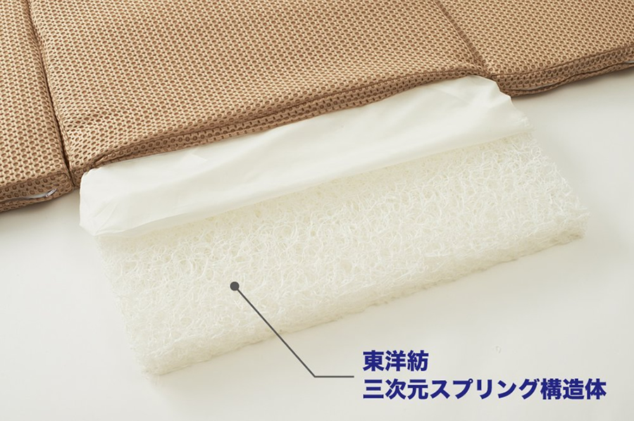 ���m�a�O�����X�v�����O�\����